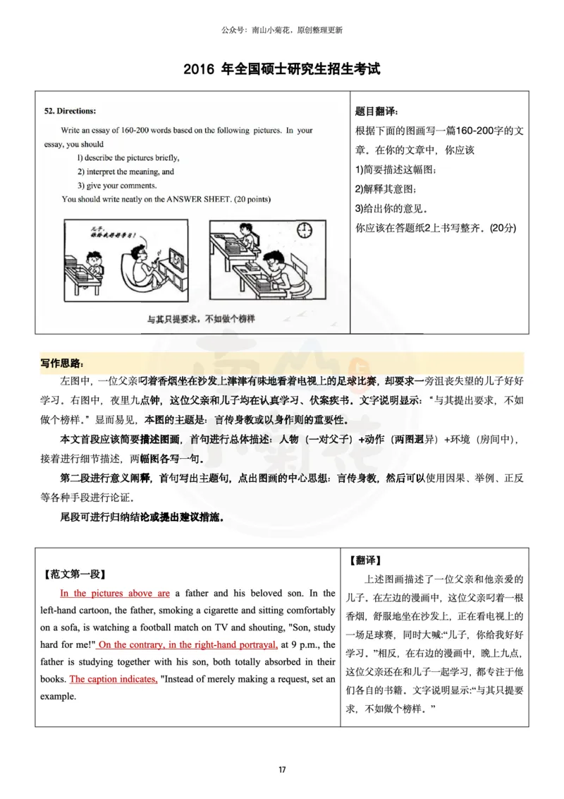 南山整理历年真题范文英一大作文_考研英语真题（英一＋英二）_考研英语真题_考研英语一历年真题_25英语-万能作文模板_26年万能作文模板（持续更新...）_南山_英语一_配套资料