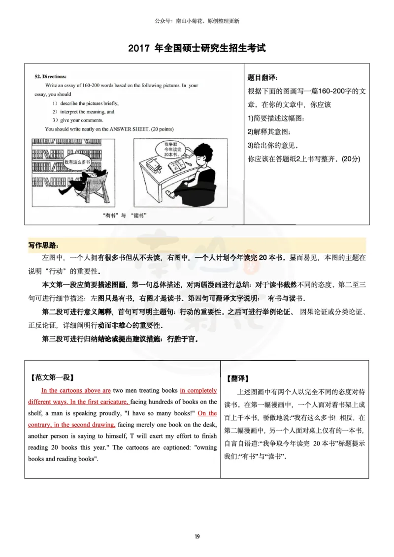 南山整理历年真题范文英一大作文_考研英语真题（英一＋英二）_考研英语真题_考研英语一历年真题_25英语-万能作文模板_26年万能作文模板（持续更新...）_南山_英语一_配套资料