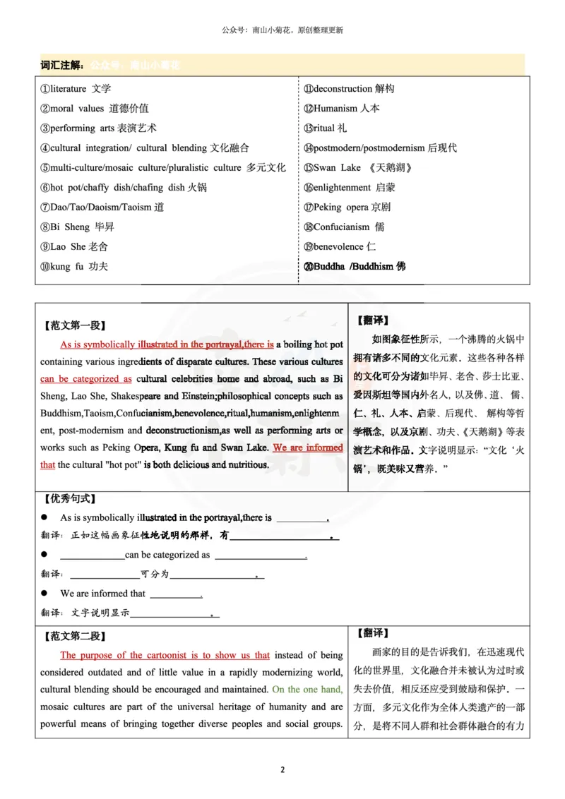 南山整理历年真题范文英一大作文_考研英语真题（英一＋英二）_考研英语真题_考研英语一历年真题_25英语-万能作文模板_26年万能作文模板（持续更新...）_南山_英语一_配套资料