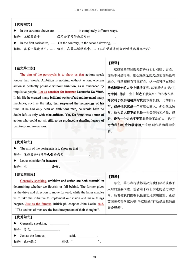 南山整理历年真题范文英一大作文_考研英语真题（英一＋英二）_考研英语真题_考研英语一历年真题_25英语-万能作文模板_26年万能作文模板（持续更新...）_南山_英语一_配套资料