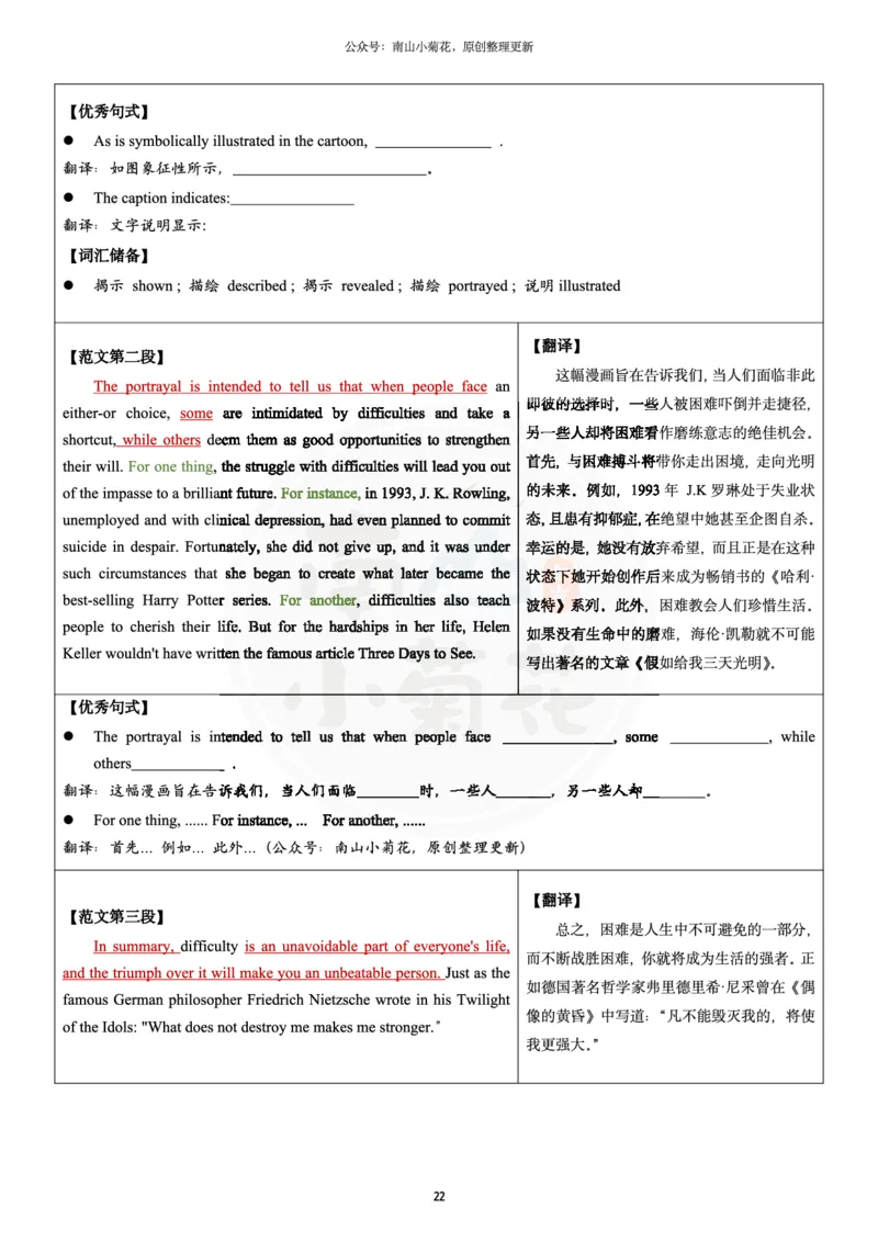 南山整理历年真题范文英一大作文_考研英语真题（英一＋英二）_考研英语真题_考研英语一历年真题_25英语-万能作文模板_26年万能作文模板（持续更新...）_南山_英语一_配套资料