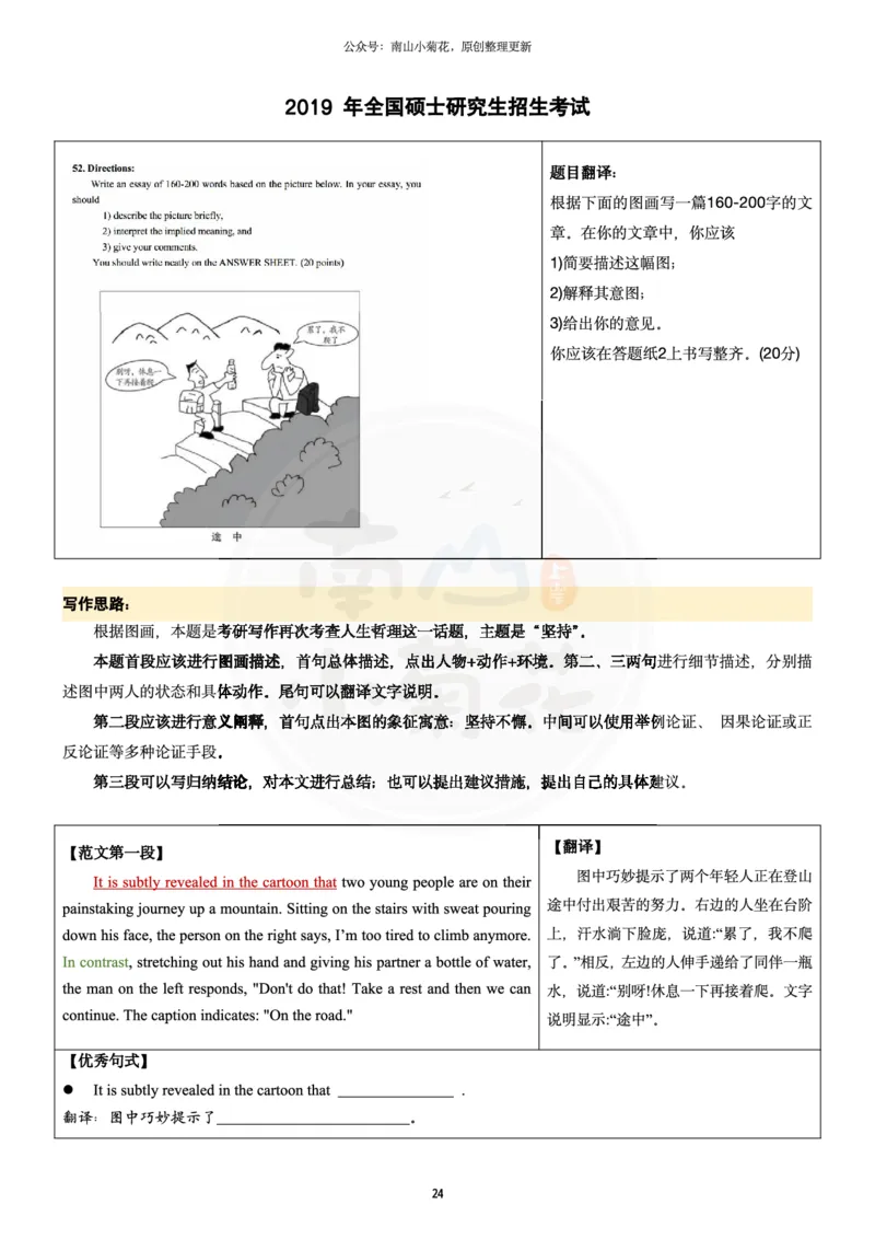 南山整理历年真题范文英一大作文_考研英语真题（英一＋英二）_考研英语真题_考研英语一历年真题_25英语-万能作文模板_26年万能作文模板（持续更新...）_南山_英语一_配套资料