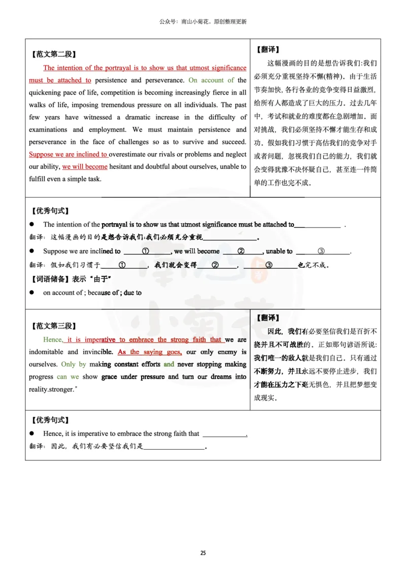 南山整理历年真题范文英一大作文_考研英语真题（英一＋英二）_考研英语真题_考研英语一历年真题_25英语-万能作文模板_26年万能作文模板（持续更新...）_南山_英语一_配套资料