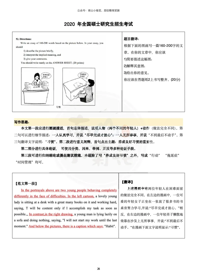 南山整理历年真题范文英一大作文_考研英语真题（英一＋英二）_考研英语真题_考研英语一历年真题_25英语-万能作文模板_26年万能作文模板（持续更新...）_南山_英语一_配套资料