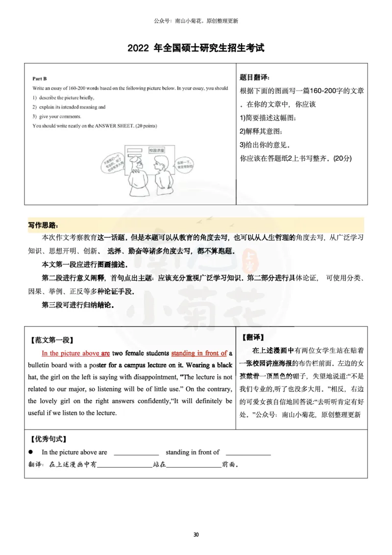 南山整理历年真题范文英一大作文_考研英语真题（英一＋英二）_考研英语真题_考研英语一历年真题_25英语-万能作文模板_26年万能作文模板（持续更新...）_南山_英语一_配套资料