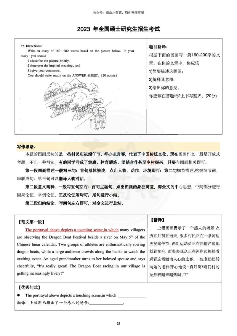 南山整理历年真题范文英一大作文_考研英语真题（英一＋英二）_考研英语真题_考研英语一历年真题_25英语-万能作文模板_26年万能作文模板（持续更新...）_南山_英语一_配套资料