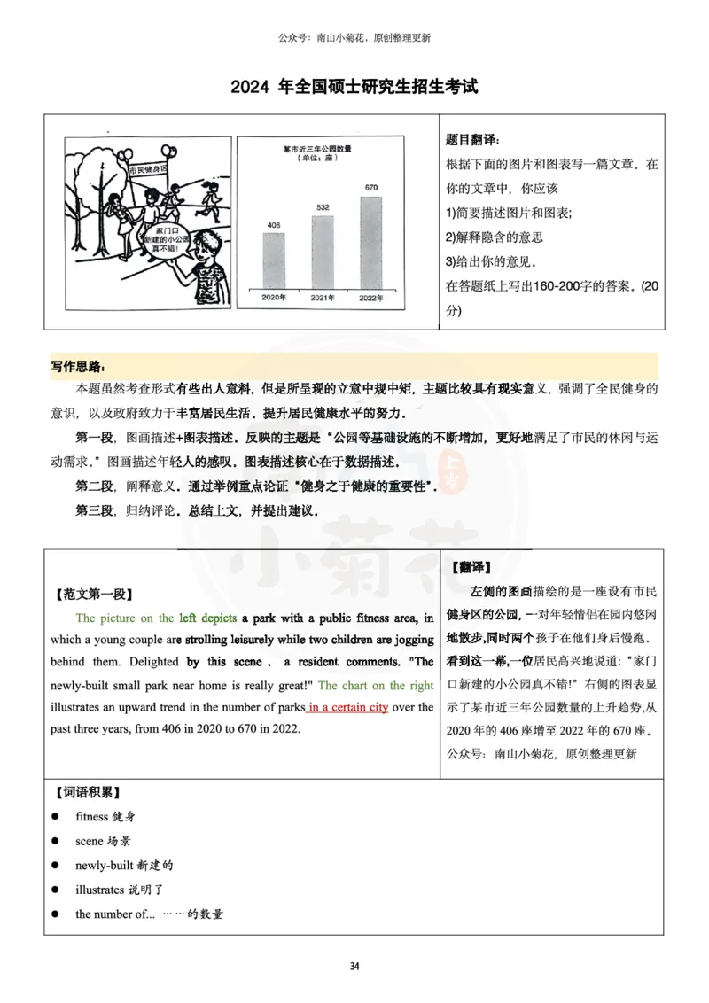 南山整理历年真题范文英一大作文_考研英语真题（英一＋英二）_考研英语真题_考研英语一历年真题_25英语-万能作文模板_26年万能作文模板（持续更新...）_南山_英语一_配套资料