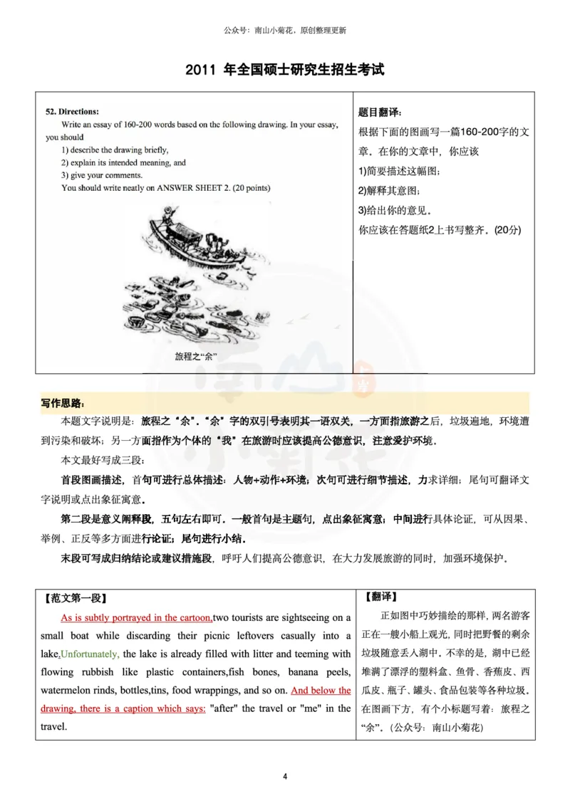 南山整理历年真题范文英一大作文_考研英语真题（英一＋英二）_考研英语真题_考研英语一历年真题_25英语-万能作文模板_26年万能作文模板（持续更新...）_南山_英语一_配套资料