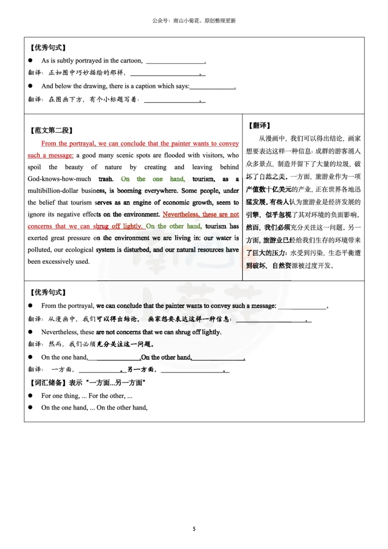 南山整理历年真题范文英一大作文_考研英语真题（英一＋英二）_考研英语真题_考研英语一历年真题_25英语-万能作文模板_26年万能作文模板（持续更新...）_南山_英语一_配套资料