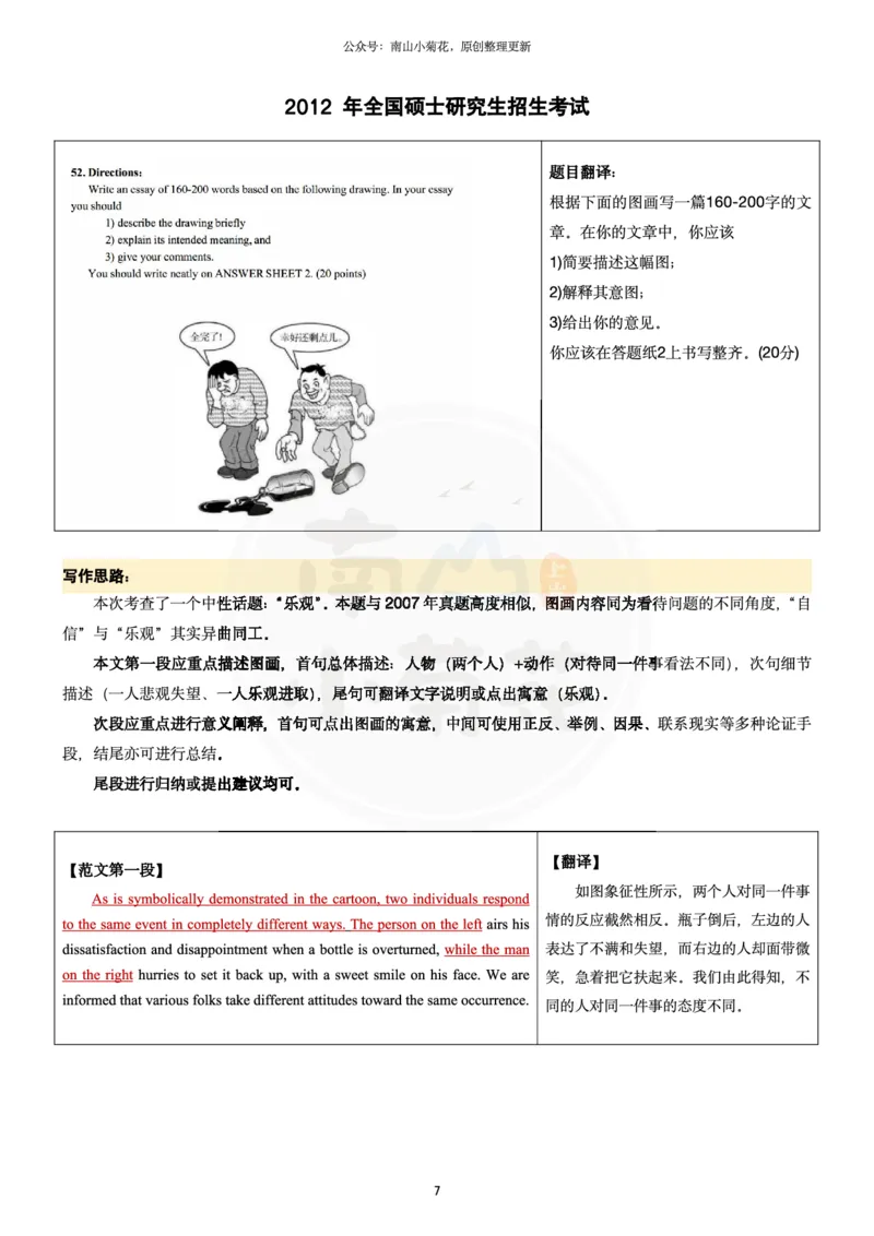 南山整理历年真题范文英一大作文_考研英语真题（英一＋英二）_考研英语真题_考研英语一历年真题_25英语-万能作文模板_26年万能作文模板（持续更新...）_南山_英语一_配套资料