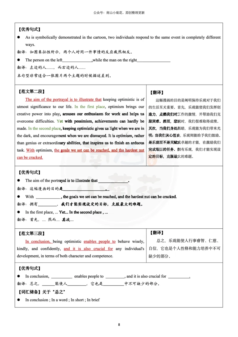 南山整理历年真题范文英一大作文_考研英语真题（英一＋英二）_考研英语真题_考研英语一历年真题_25英语-万能作文模板_26年万能作文模板（持续更新...）_南山_英语一_配套资料