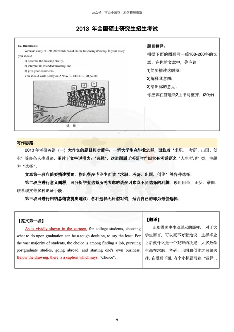 南山整理历年真题范文英一大作文_考研英语真题（英一＋英二）_考研英语真题_考研英语一历年真题_25英语-万能作文模板_26年万能作文模板（持续更新...）_南山_英语一_配套资料