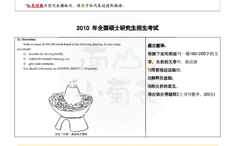 南山整理历年真题范文英一大作文_考研英语真题（英一＋英二）_考研英语真题_考研英语一历年真题_25英语-万能作文模板_26年万能作文模板（持续更新...）_南山_英语一_配套资料