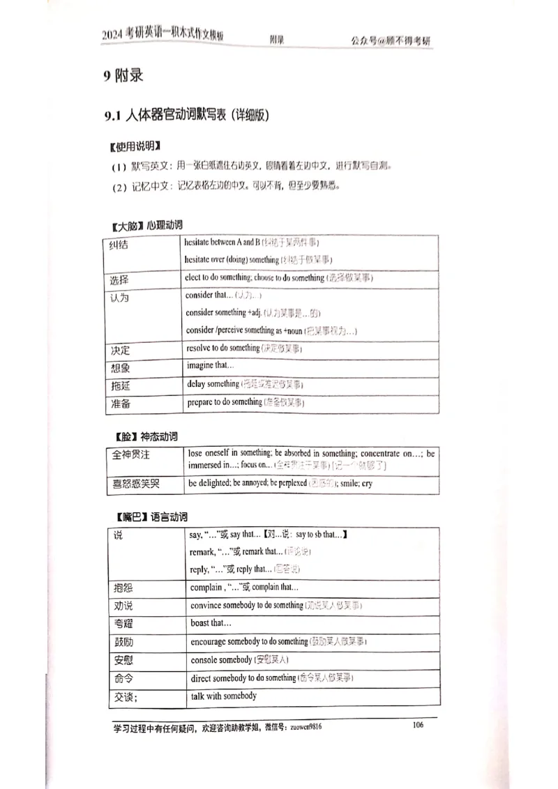 大作文_考研英语真题（英一＋英二）_考研英语真题_考研英语二历年真题_25英语-万能作文模板_赠送：24年万能作文模板_顾不得-作文英语_英语一