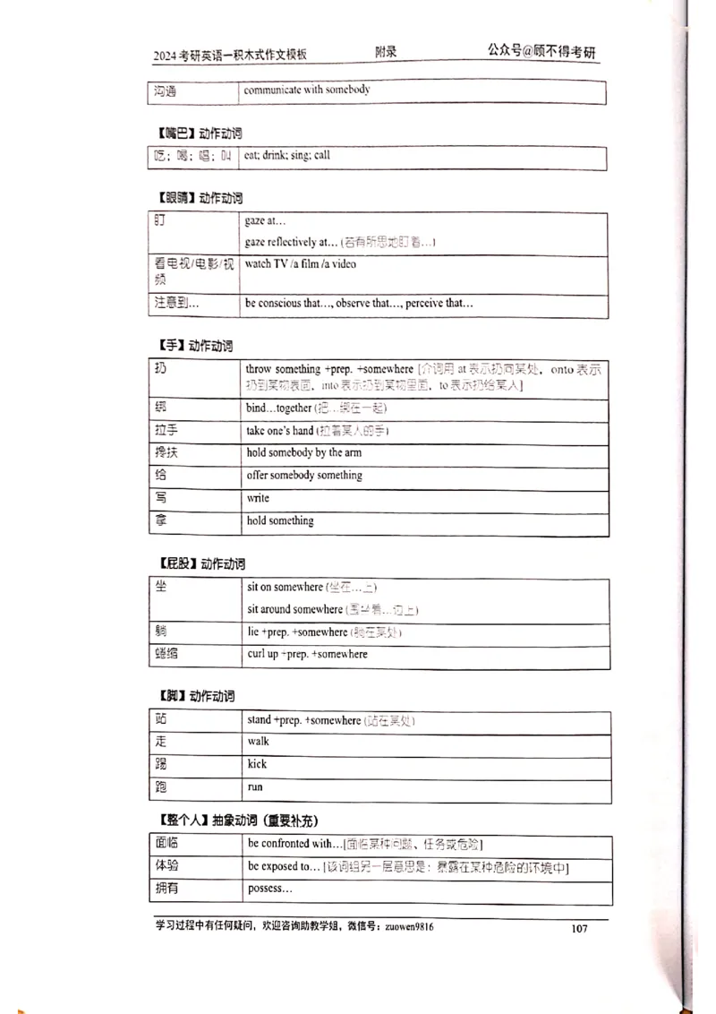 大作文_考研英语真题（英一＋英二）_考研英语真题_考研英语二历年真题_25英语-万能作文模板_赠送：24年万能作文模板_顾不得-作文英语_英语一