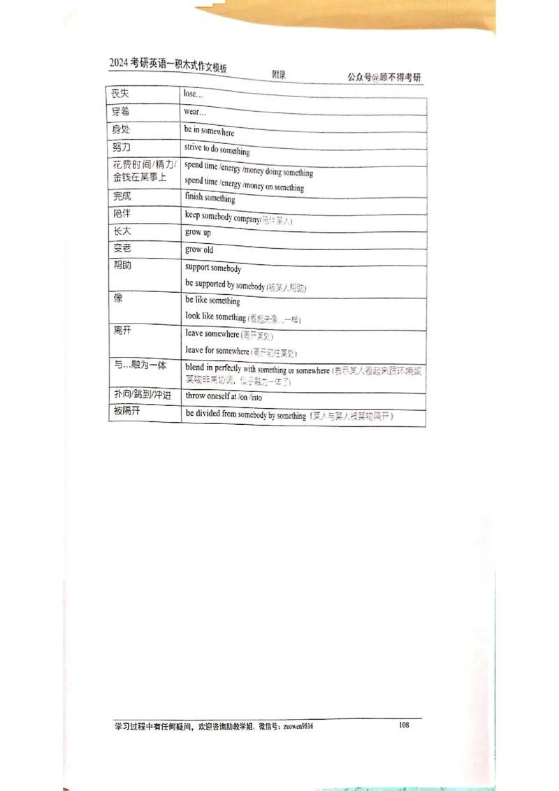 大作文_考研英语真题（英一＋英二）_考研英语真题_考研英语二历年真题_25英语-万能作文模板_赠送：24年万能作文模板_顾不得-作文英语_英语一