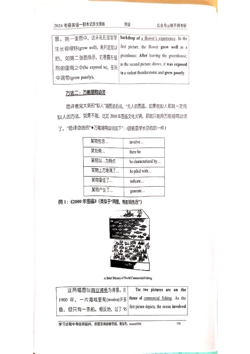 大作文_考研英语真题（英一＋英二）_考研英语真题_考研英语二历年真题_25英语-万能作文模板_赠送：24年万能作文模板_顾不得-作文英语_英语一