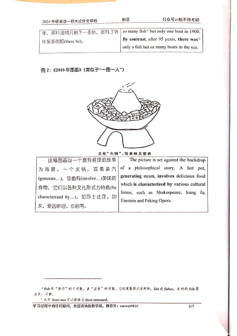大作文_考研英语真题（英一＋英二）_考研英语真题_考研英语二历年真题_25英语-万能作文模板_赠送：24年万能作文模板_顾不得-作文英语_英语一