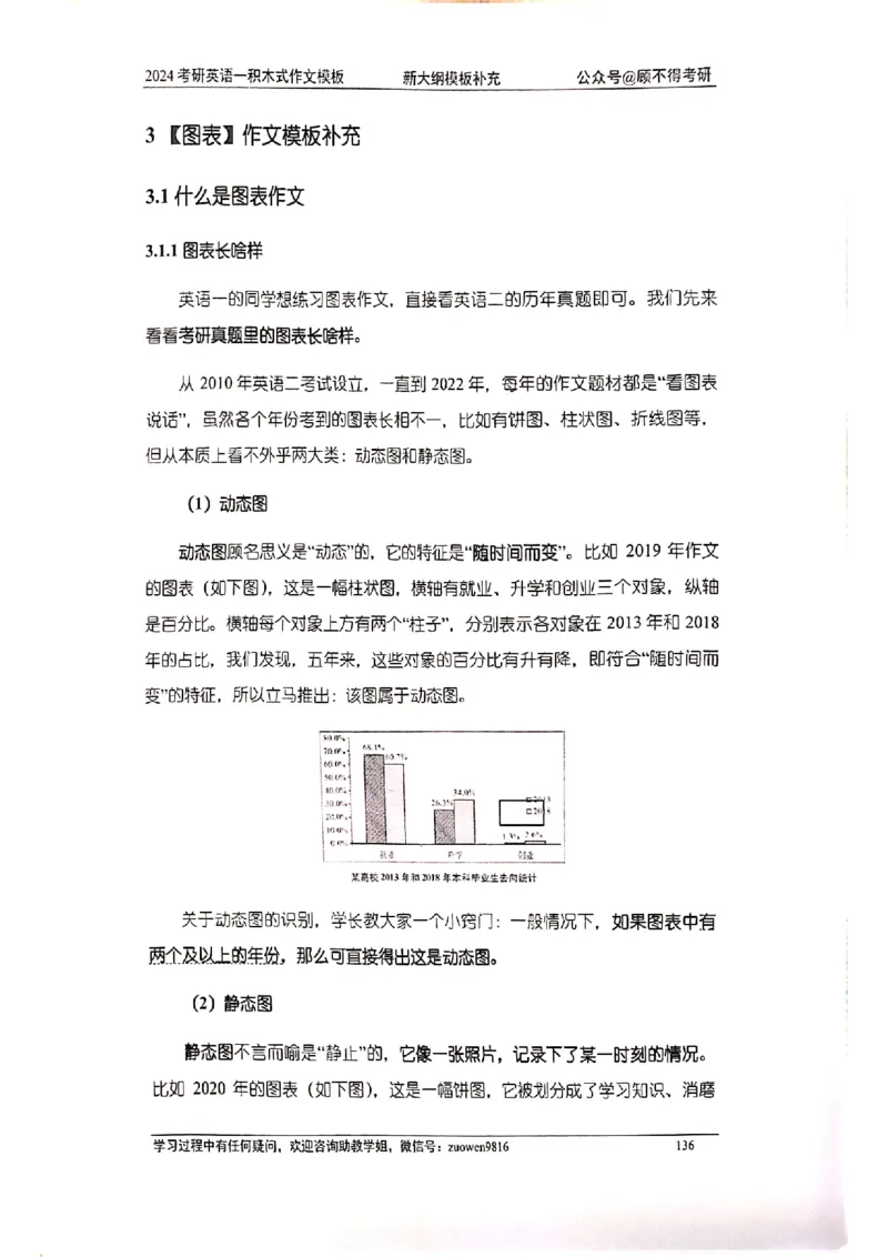 大作文_考研英语真题（英一＋英二）_考研英语真题_考研英语二历年真题_25英语-万能作文模板_赠送：24年万能作文模板_顾不得-作文英语_英语一