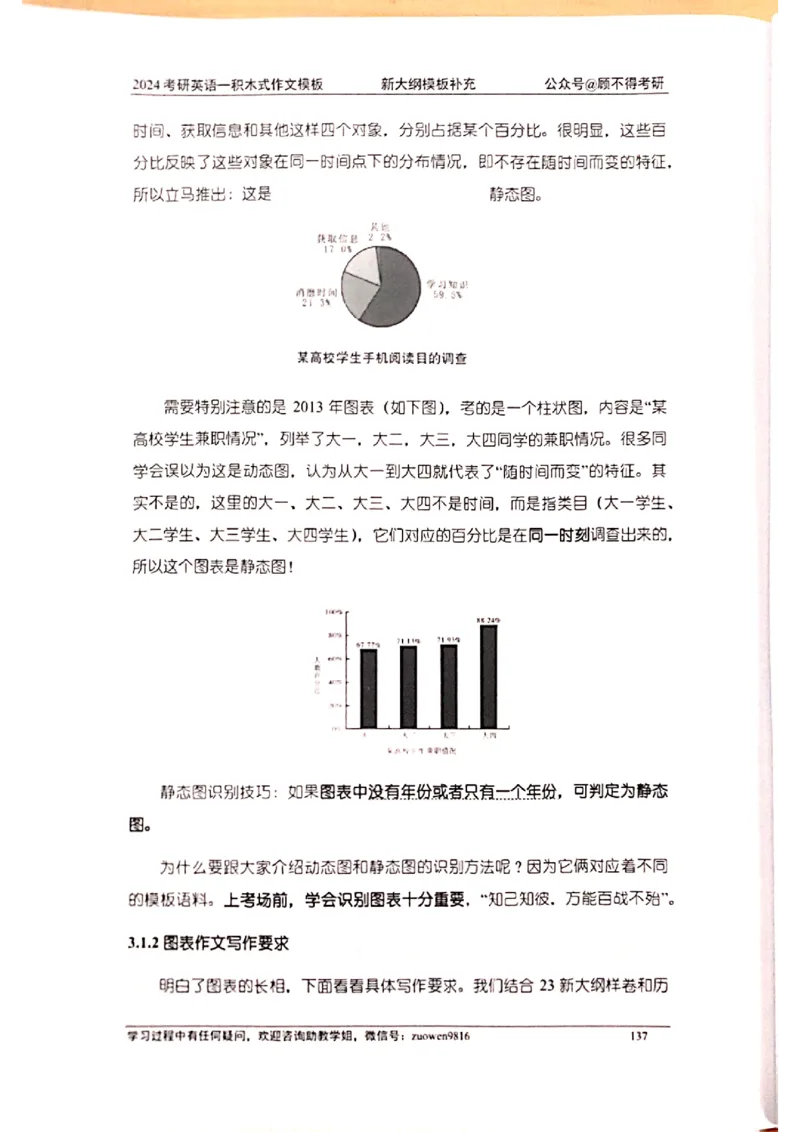 大作文_考研英语真题（英一＋英二）_考研英语真题_考研英语二历年真题_25英语-万能作文模板_赠送：24年万能作文模板_顾不得-作文英语_英语一