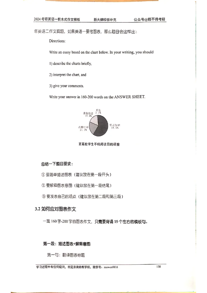 大作文_考研英语真题（英一＋英二）_考研英语真题_考研英语二历年真题_25英语-万能作文模板_赠送：24年万能作文模板_顾不得-作文英语_英语一