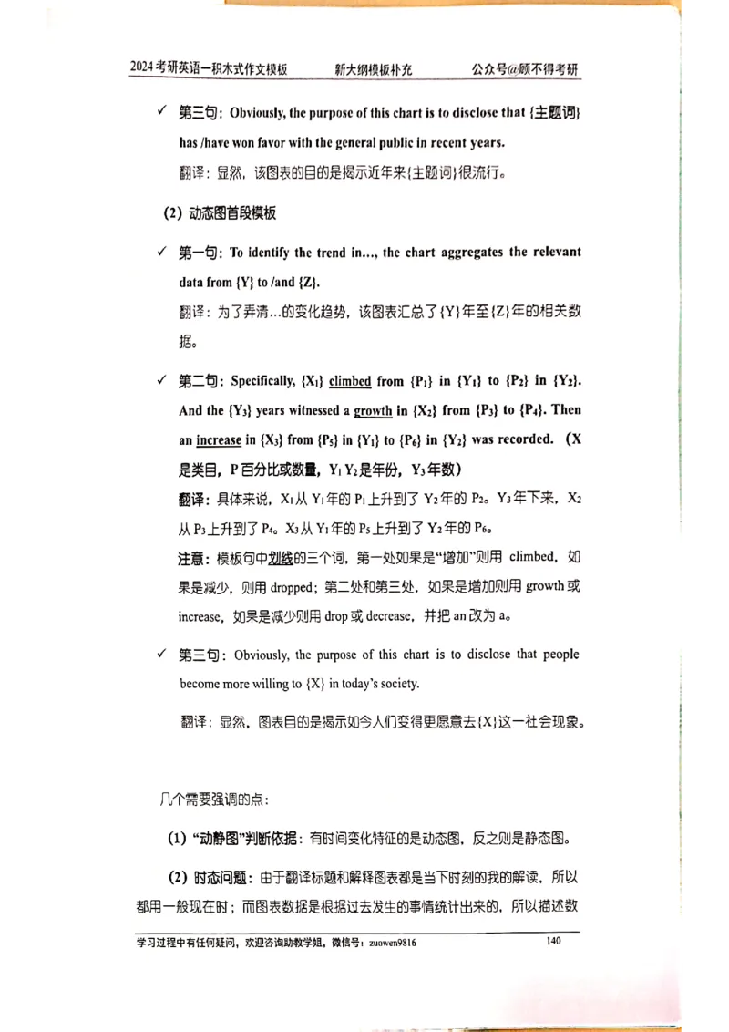 大作文_考研英语真题（英一＋英二）_考研英语真题_考研英语二历年真题_25英语-万能作文模板_赠送：24年万能作文模板_顾不得-作文英语_英语一