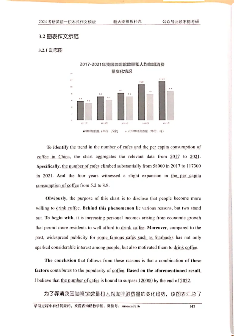 大作文_考研英语真题（英一＋英二）_考研英语真题_考研英语二历年真题_25英语-万能作文模板_赠送：24年万能作文模板_顾不得-作文英语_英语一