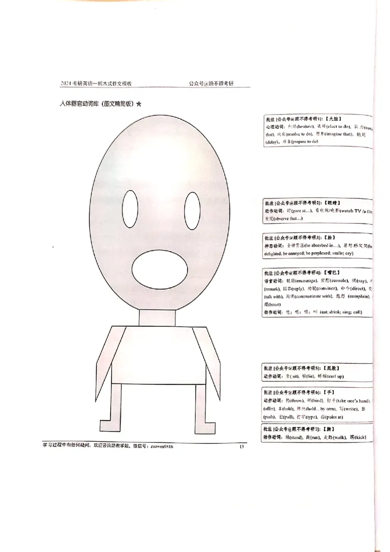 大作文_考研英语真题（英一＋英二）_考研英语真题_考研英语二历年真题_25英语-万能作文模板_赠送：24年万能作文模板_顾不得-作文英语_英语一