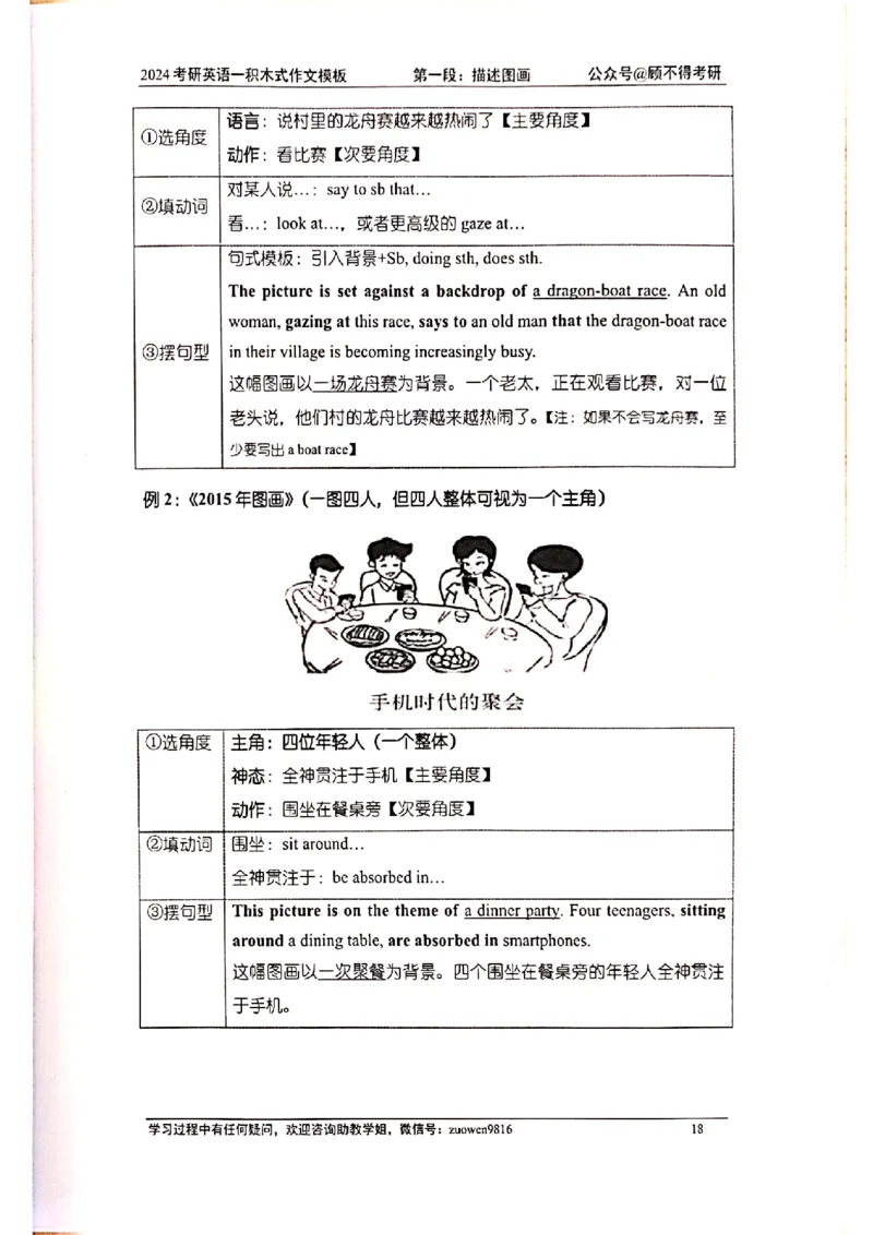 大作文_考研英语真题（英一＋英二）_考研英语真题_考研英语二历年真题_25英语-万能作文模板_赠送：24年万能作文模板_顾不得-作文英语_英语一