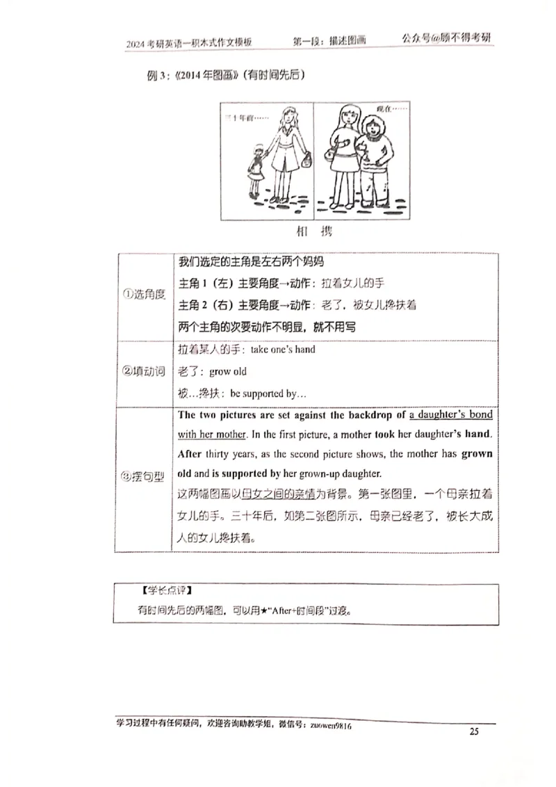 大作文_考研英语真题（英一＋英二）_考研英语真题_考研英语二历年真题_25英语-万能作文模板_赠送：24年万能作文模板_顾不得-作文英语_英语一