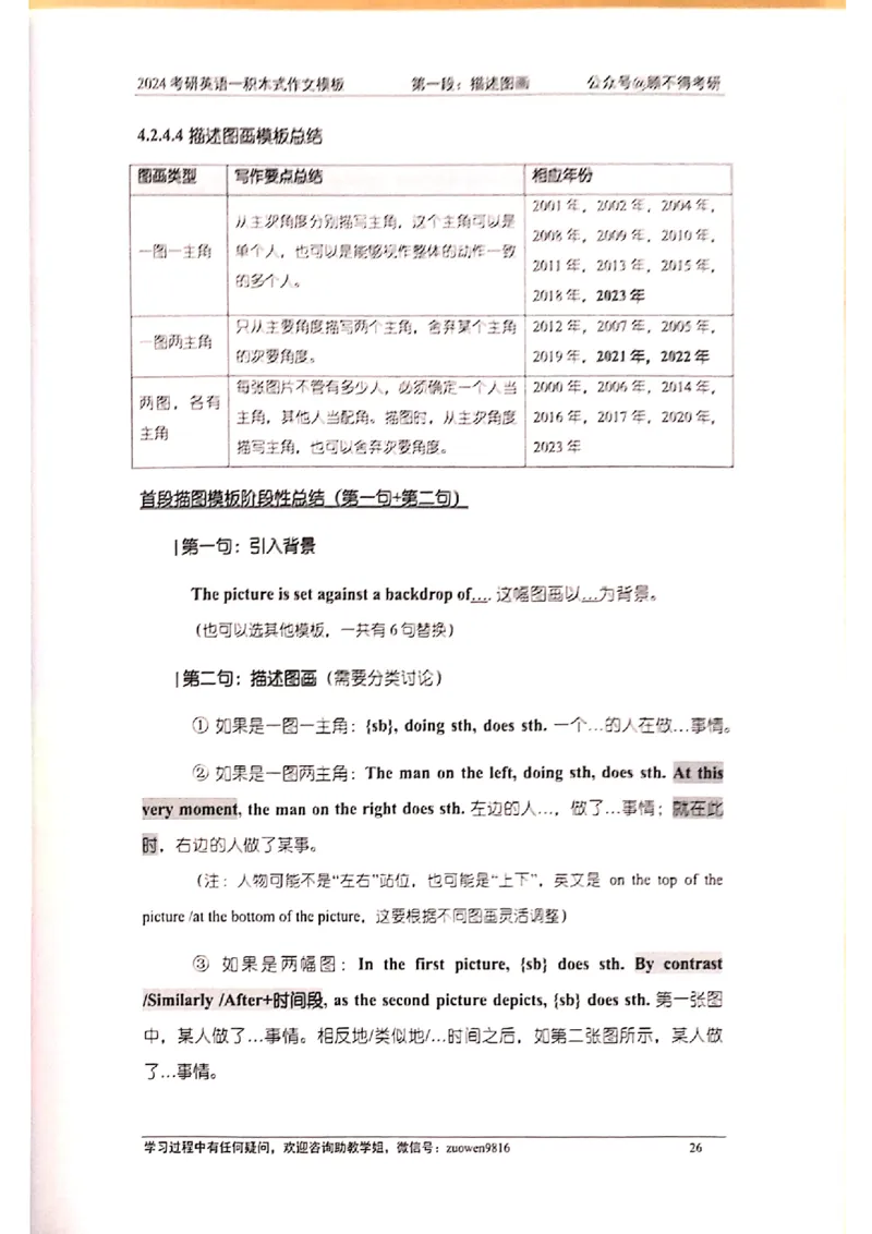 大作文_考研英语真题（英一＋英二）_考研英语真题_考研英语二历年真题_25英语-万能作文模板_赠送：24年万能作文模板_顾不得-作文英语_英语一