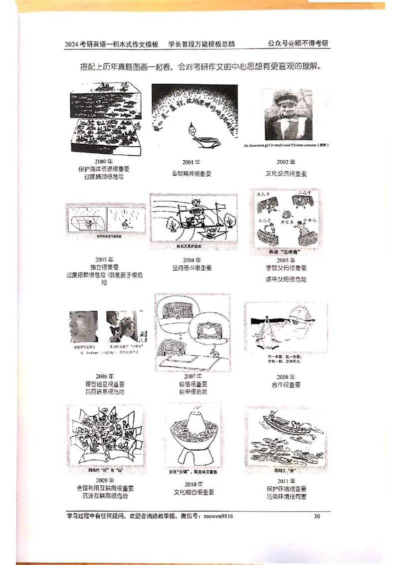 大作文_考研英语真题（英一＋英二）_考研英语真题_考研英语二历年真题_25英语-万能作文模板_赠送：24年万能作文模板_顾不得-作文英语_英语一