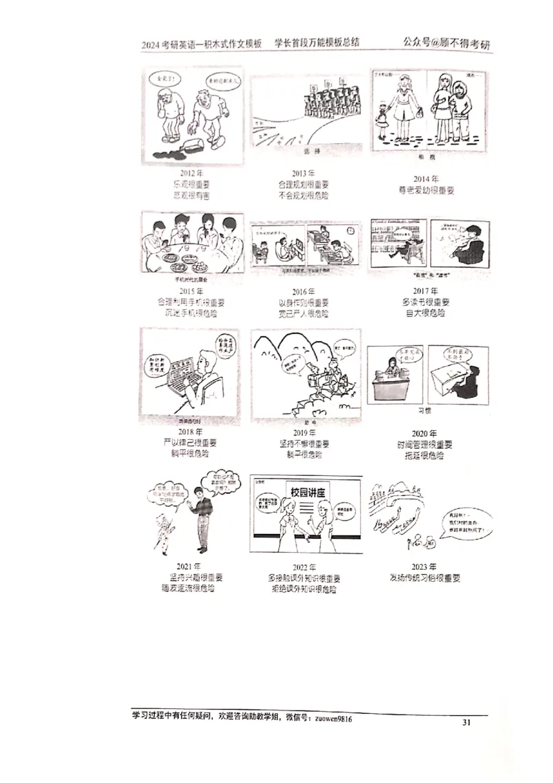 大作文_考研英语真题（英一＋英二）_考研英语真题_考研英语二历年真题_25英语-万能作文模板_赠送：24年万能作文模板_顾不得-作文英语_英语一