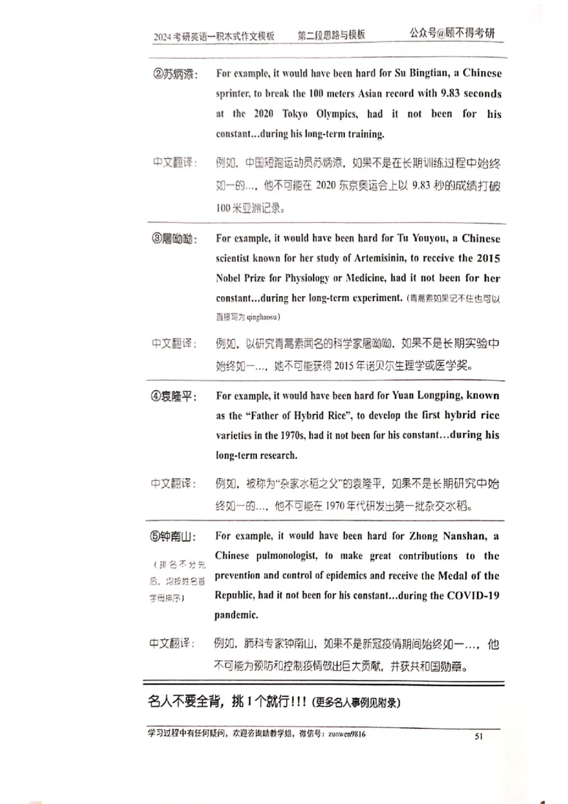 大作文_考研英语真题（英一＋英二）_考研英语真题_考研英语二历年真题_25英语-万能作文模板_赠送：24年万能作文模板_顾不得-作文英语_英语一