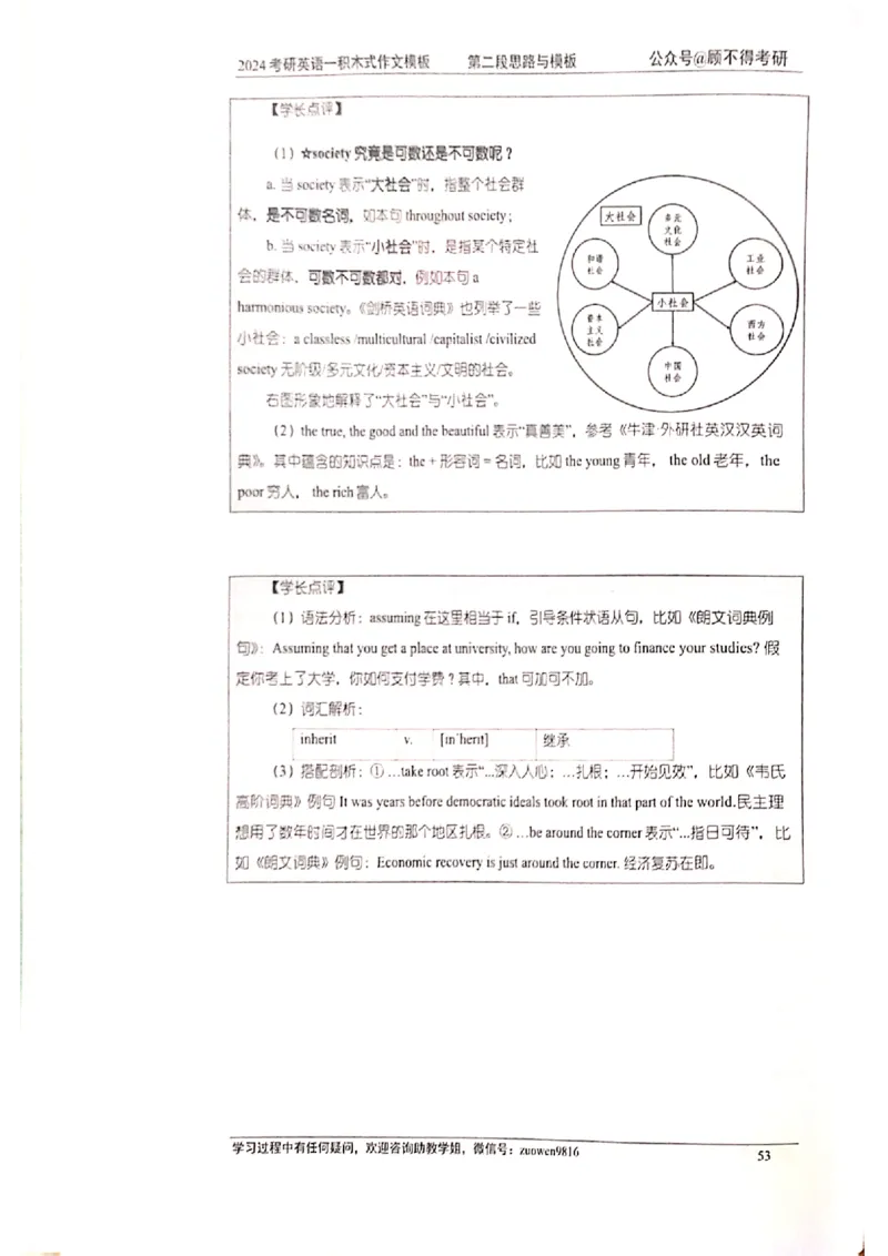 大作文_考研英语真题（英一＋英二）_考研英语真题_考研英语二历年真题_25英语-万能作文模板_赠送：24年万能作文模板_顾不得-作文英语_英语一