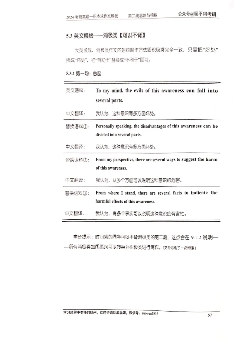 大作文_考研英语真题（英一＋英二）_考研英语真题_考研英语二历年真题_25英语-万能作文模板_赠送：24年万能作文模板_顾不得-作文英语_英语一