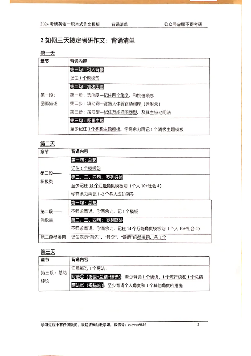 大作文_考研英语真题（英一＋英二）_考研英语真题_考研英语二历年真题_25英语-万能作文模板_赠送：24年万能作文模板_顾不得-作文英语_英语一