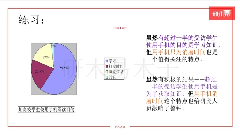 25漫画&图表作文第3段课件_考研英语真题（英一＋英二）_考研英语真题_考研英语一历年真题_25英语-万能作文模板_26年万能作文模板（持续更新...）_研木易-作文