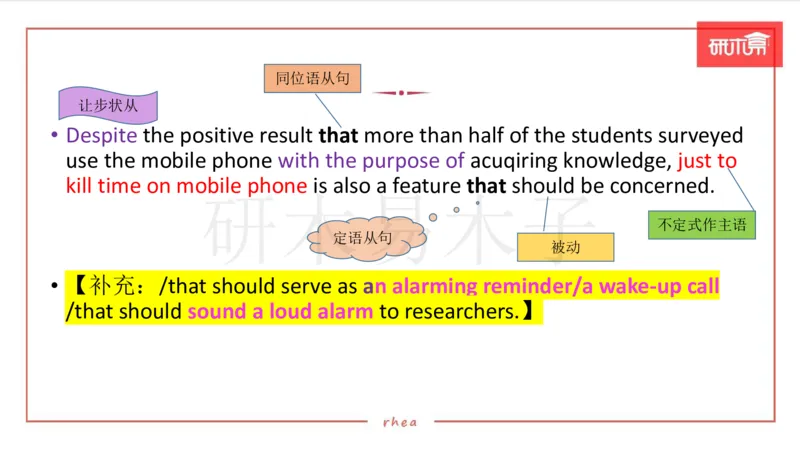 25漫画&图表作文第3段课件_考研英语真题（英一＋英二）_考研英语真题_考研英语一历年真题_25英语-万能作文模板_26年万能作文模板（持续更新...）_研木易-作文