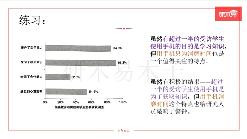 25漫画&图表作文第3段课件_考研英语真题（英一＋英二）_考研英语真题_考研英语一历年真题_25英语-万能作文模板_26年万能作文模板（持续更新...）_研木易-作文