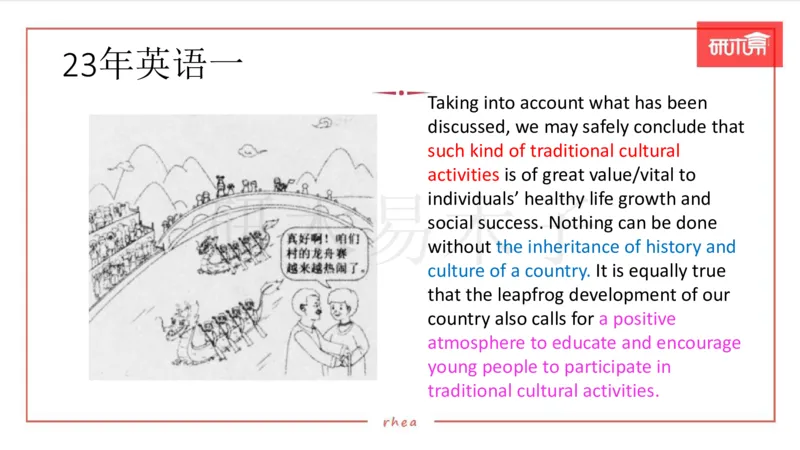 25漫画&图表作文第3段课件_考研英语真题（英一＋英二）_考研英语真题_考研英语一历年真题_25英语-万能作文模板_26年万能作文模板（持续更新...）_研木易-作文