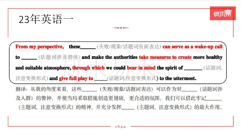 25漫画&图表作文第3段课件_考研英语真题（英一＋英二）_考研英语真题_考研英语一历年真题_25英语-万能作文模板_26年万能作文模板（持续更新...）_研木易-作文