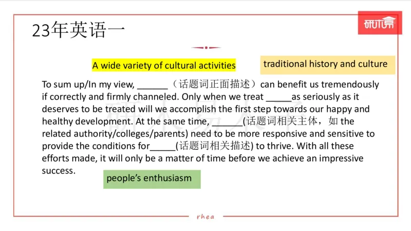 25漫画&图表作文第3段课件_考研英语真题（英一＋英二）_考研英语真题_考研英语一历年真题_25英语-万能作文模板_26年万能作文模板（持续更新...）_研木易-作文