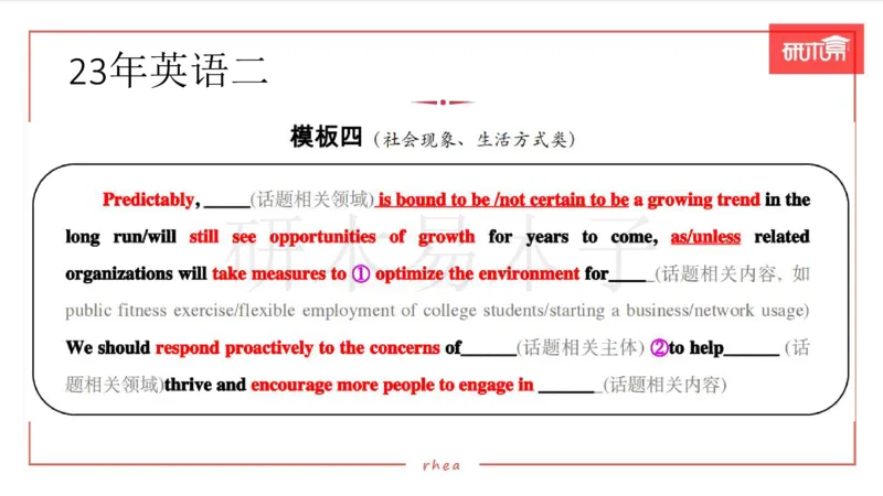 25漫画&图表作文第3段课件_考研英语真题（英一＋英二）_考研英语真题_考研英语一历年真题_25英语-万能作文模板_26年万能作文模板（持续更新...）_研木易-作文