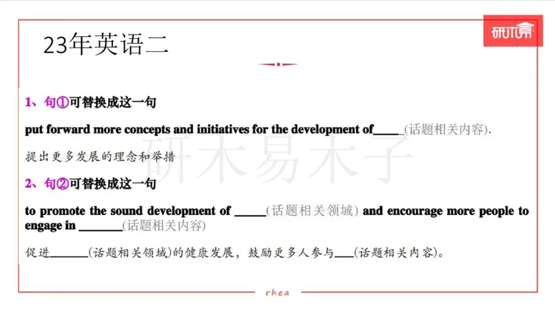 25漫画&图表作文第3段课件_考研英语真题（英一＋英二）_考研英语真题_考研英语一历年真题_25英语-万能作文模板_26年万能作文模板（持续更新...）_研木易-作文