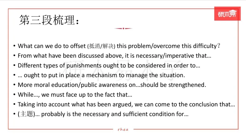 25漫画&图表作文第3段课件_考研英语真题（英一＋英二）_考研英语真题_考研英语一历年真题_25英语-万能作文模板_26年万能作文模板（持续更新...）_研木易-作文