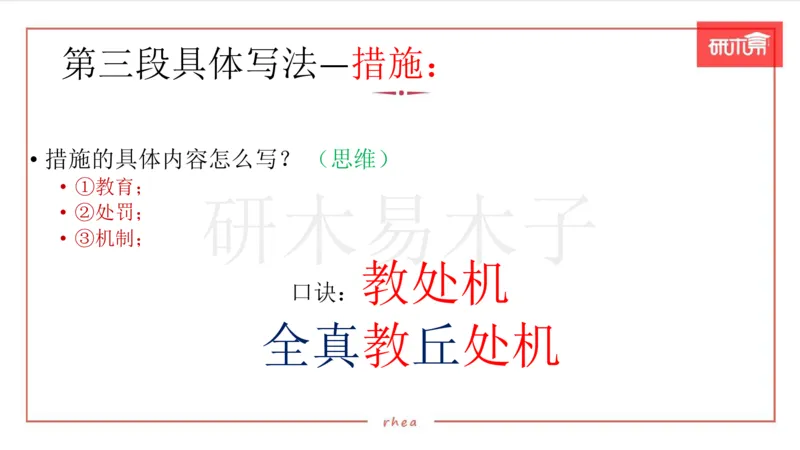 25漫画&图表作文第3段课件_考研英语真题（英一＋英二）_考研英语真题_考研英语一历年真题_25英语-万能作文模板_26年万能作文模板（持续更新...）_研木易-作文