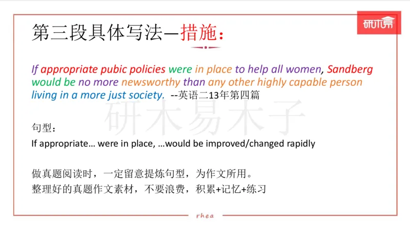 25漫画&图表作文第3段课件_考研英语真题（英一＋英二）_考研英语真题_考研英语一历年真题_25英语-万能作文模板_26年万能作文模板（持续更新...）_研木易-作文