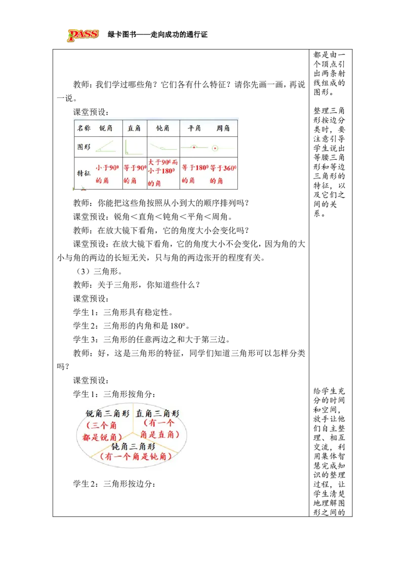 第11课时图形的认识与测量（1）_小学数学人教版单独教案（1-6上下册）_《绿卡图书教案》1-6下册（26春）_6年级下册（26春）_6整理和复习