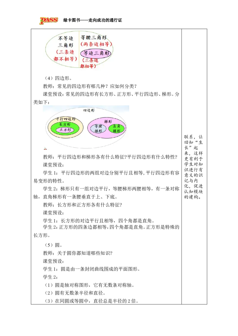 第11课时图形的认识与测量（1）_小学数学人教版单独教案（1-6上下册）_《绿卡图书教案》1-6下册（26春）_6年级下册（26春）_6整理和复习
